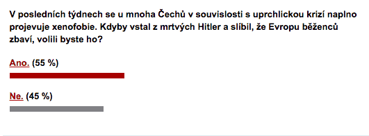 zdroj: Twitter